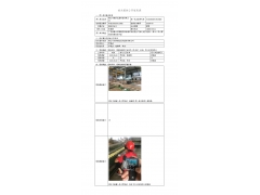 WTF20F05031358H 2022 公示信息