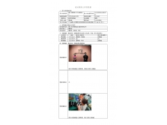 WTF21F04032207H 2022 公示信息