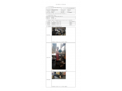 WTF20F08054643H 2022 公示信息